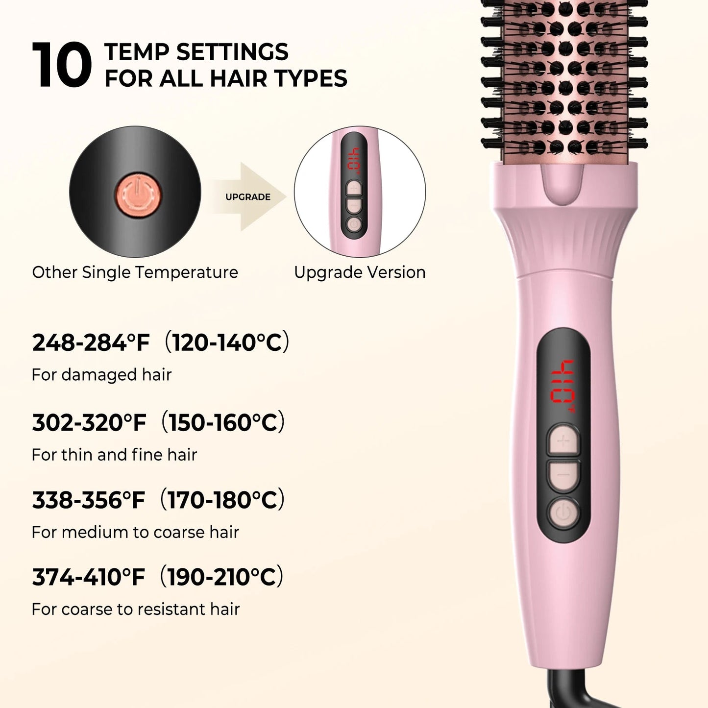 1.5 Inch Thermal Brush Curling Iron Brush - Glowstyler