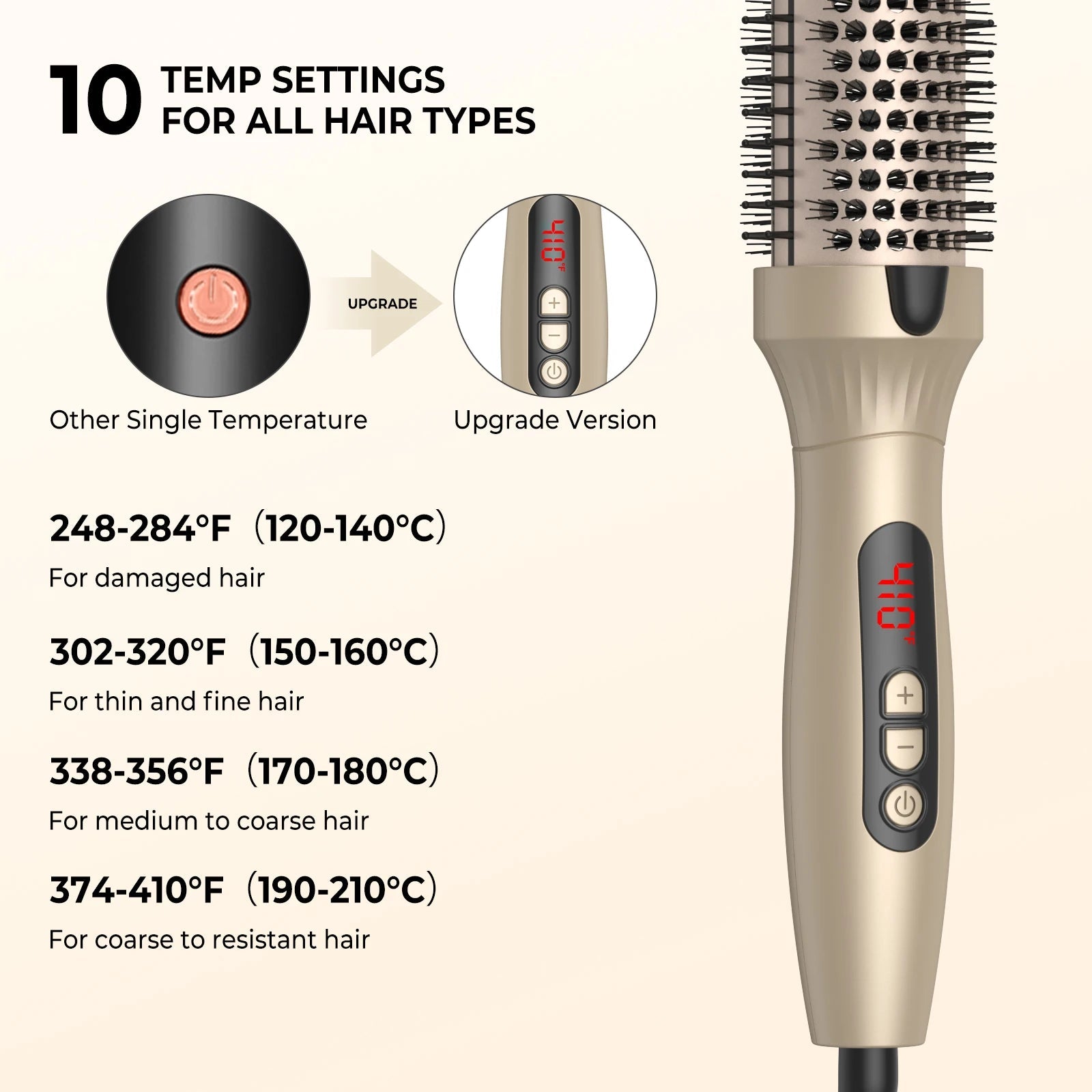 1.5 Inch Thermal Brush Curling Iron Brush - Glowstyler