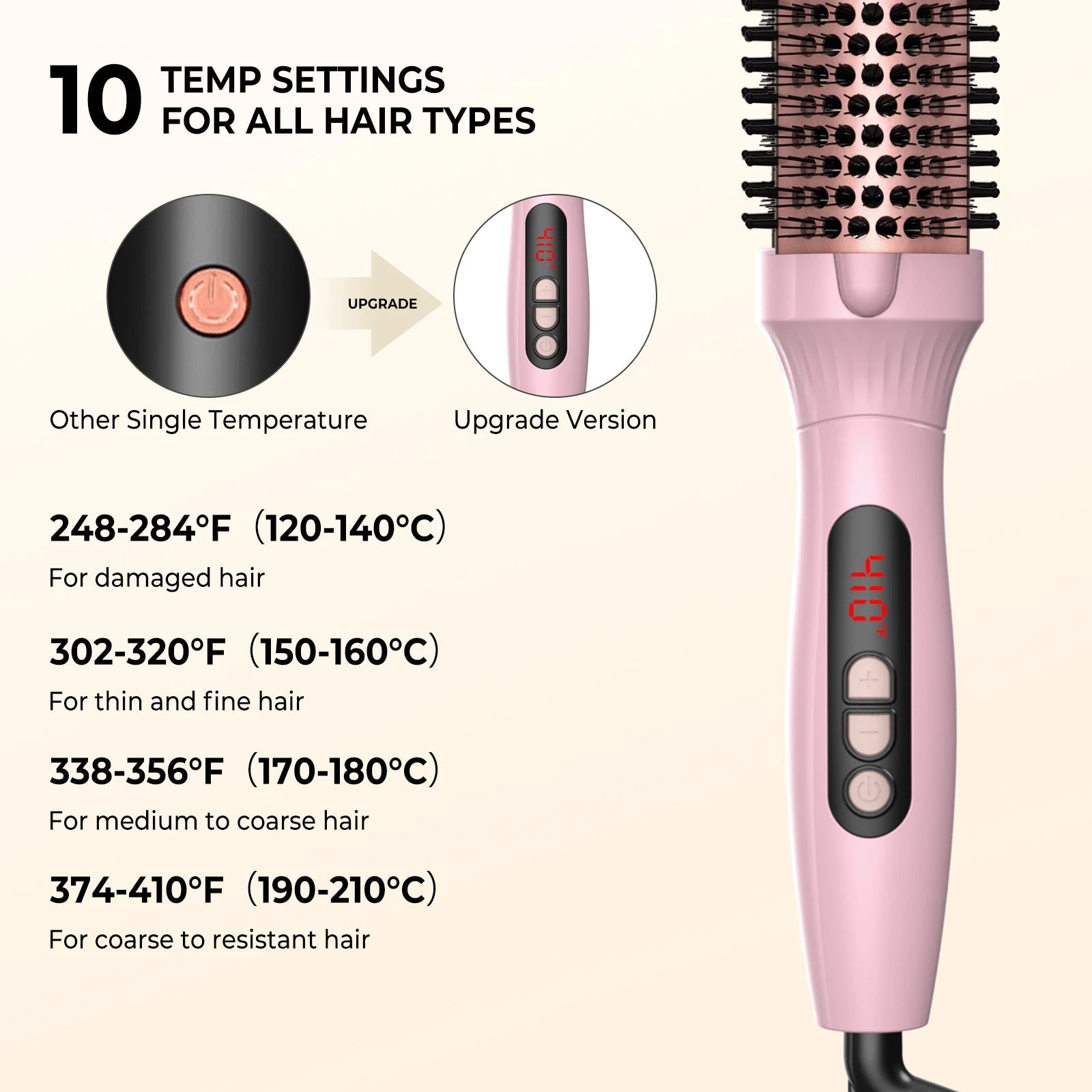 1.5 Inch Thermal Brush Curling Iron Brush - Glowstyler