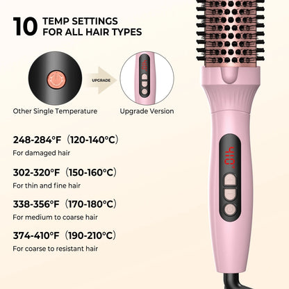 1.5 Inch Thermal Brush Curling Iron Brush - Glowstyler