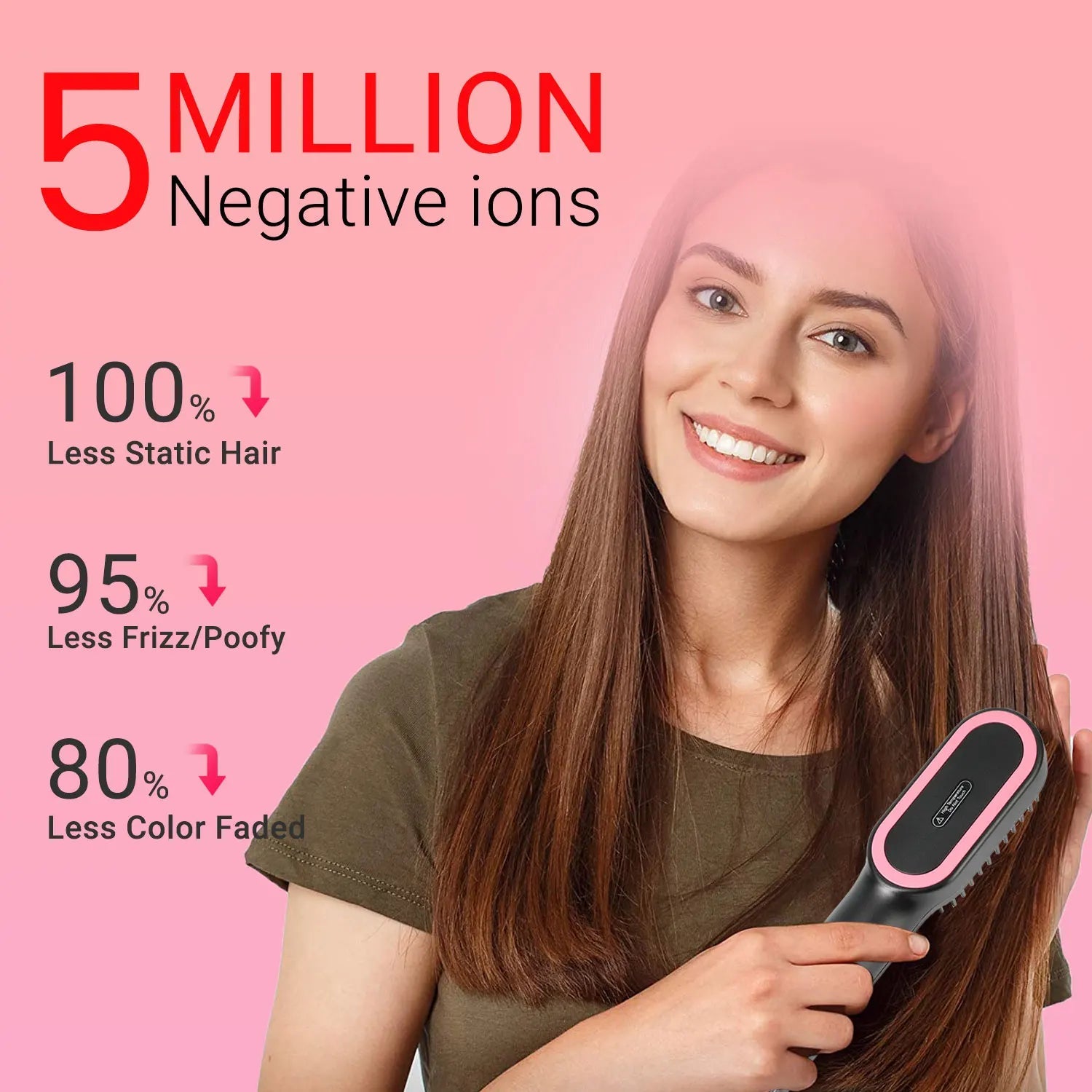 3 - in - 1 Negative Ion Hair Dryer Brush – Hot Air Styler, Straightener & Volumizer - Glowstyler