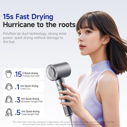 High - Speed Ionic Hair Dryer – 1600W Brushless Motor, 4 Heat Modes, Fast Drying, Anti - Frizz Technology, Lightweight Salon - Quality Blow Dryer - Glowstyler