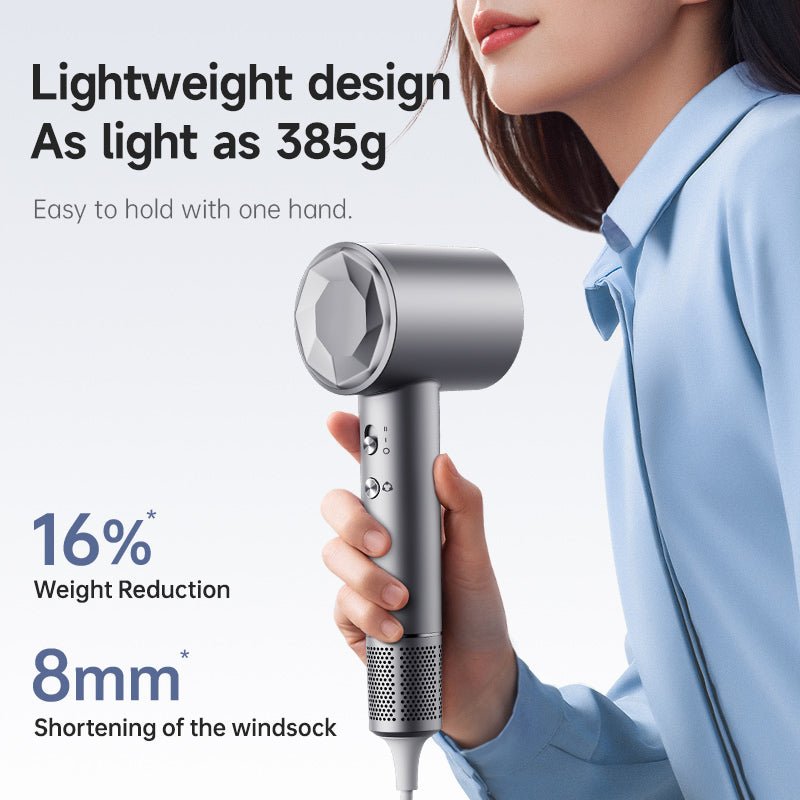 High - Speed Ionic Hair Dryer – 1600W Brushless Motor, 4 Heat Modes, Fast Drying, Anti - Frizz Technology, Lightweight Salon - Quality Blow Dryer - Glowstyler